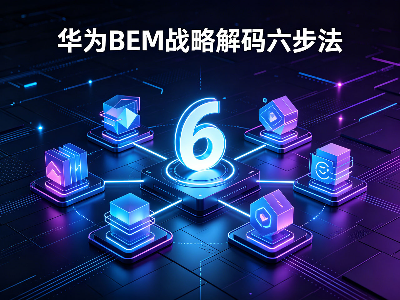 北极星OKR知识库官网-华为BEM战略解码六步法：把宏大战略，拆解成全员可落地的KPI插图