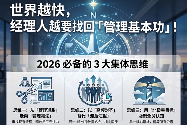 世界越快，经理人越要找回「管理基本功」！2026必备的3大集体思维