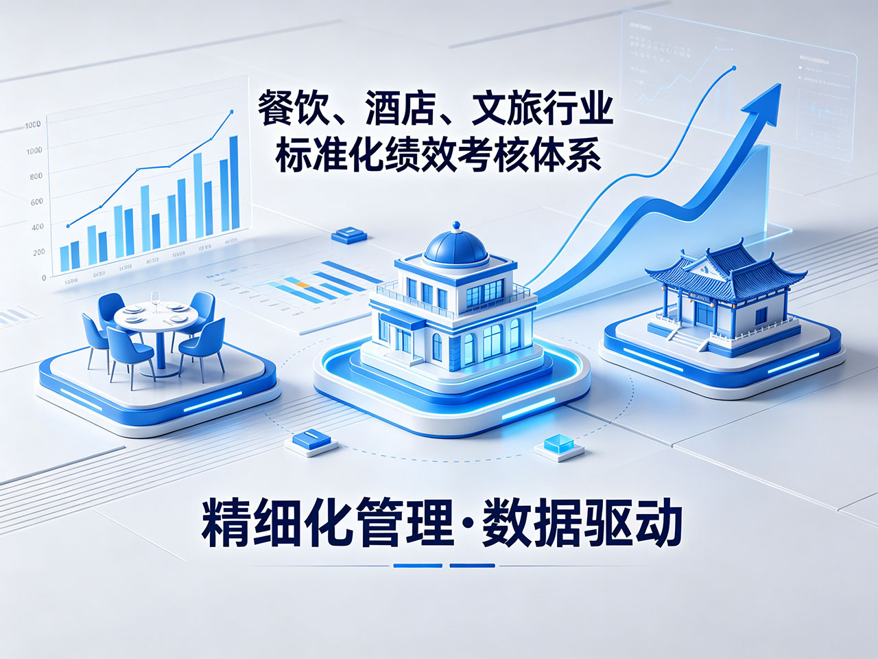 北极星OKR知识库官网-餐饮、酒店、文旅行业标准化绩效考核指标与体系方案插图 北极星OKR知识库官网-餐饮、酒店、文旅行业标准化绩效考核指标与体系方案插图
