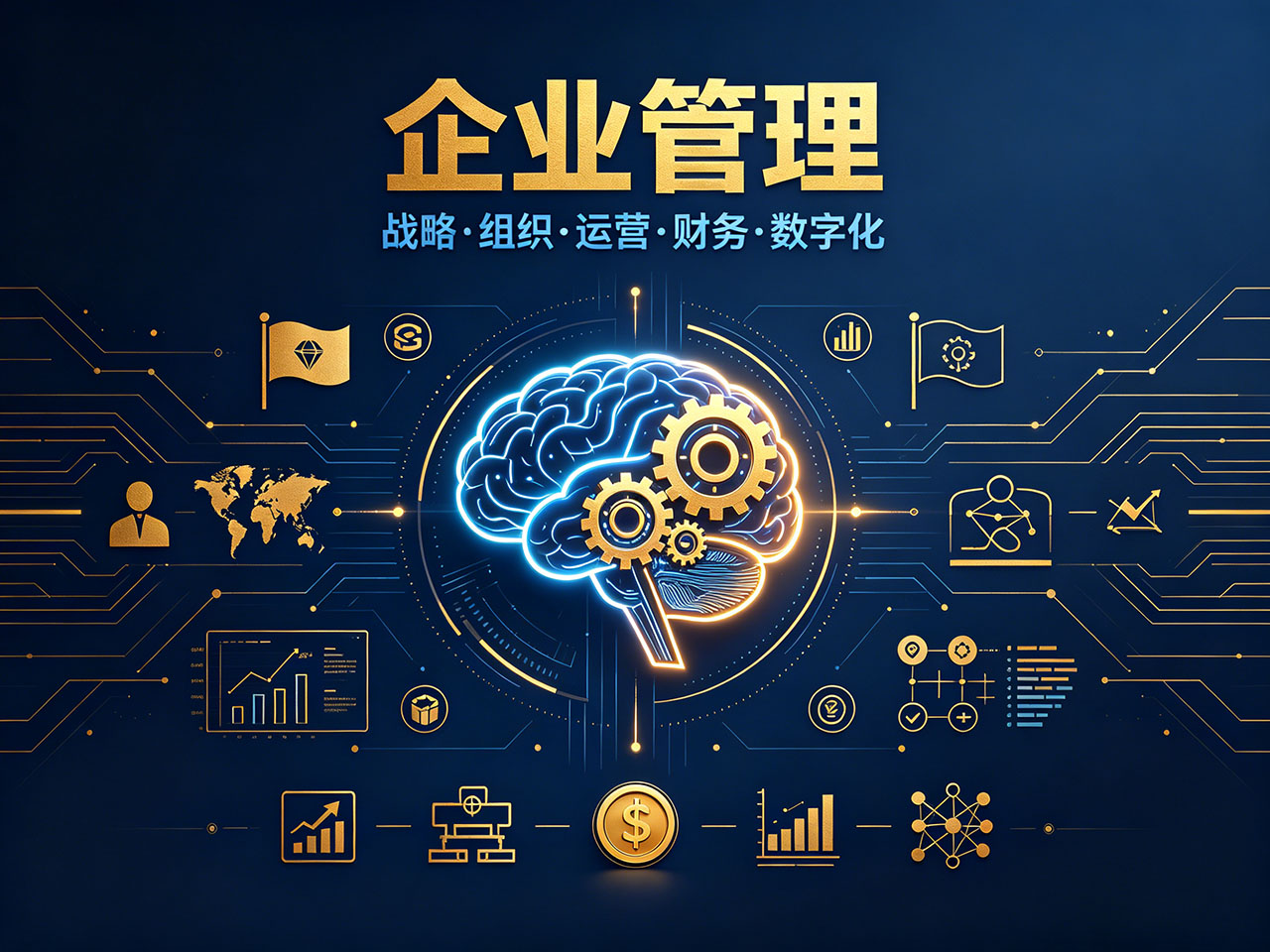 北极星OKR知识库官网-企业管理五大核心领域｜概念 + 场景 + 案例全总结插图