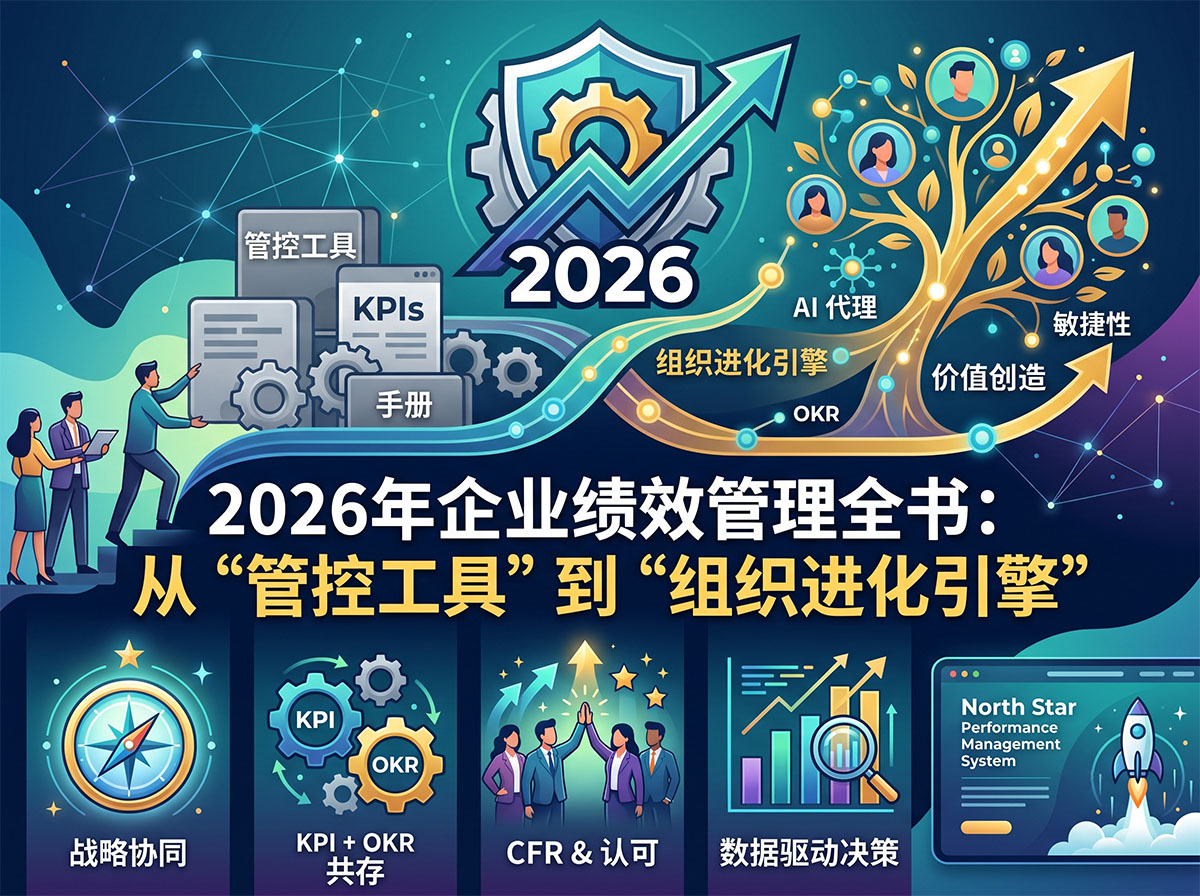 北极星OKR知识库官网-2026企业绩效白皮书:从结果管控到价值共生,AI驱动的组织进化新范式插图 北极星OKR知识库官网-2026企业绩效白皮书:从结果管控到价值共生,AI驱动的组织进化新范式插图