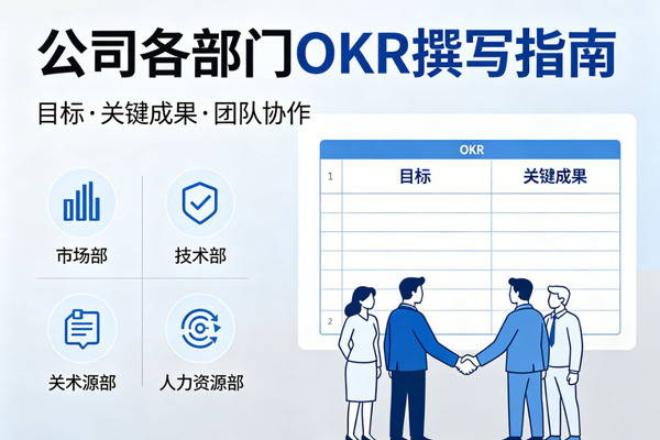 公司各部门OKR撰写指南：从模板到落地，告别无效目标