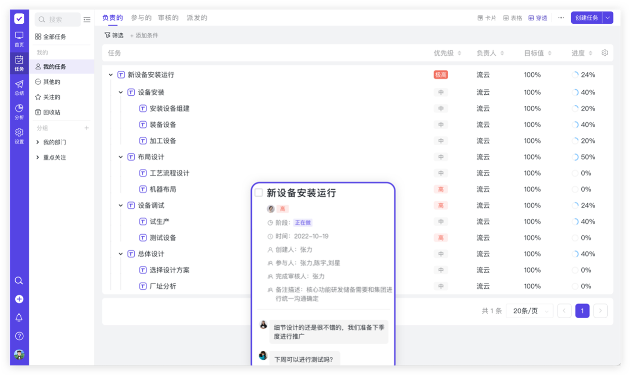 北极星OKR知识库官网-任务责任到人、全程可追溯,企业高效管理就用北极星任务插图1 北极星OKR知识库官网-任务责任到人、全程可追溯,企业高效管理就用北极星任务插图1