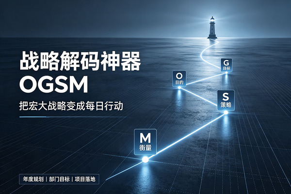 战略解码神器OGSM：一页纸打通愿景到执行，比BSC更易落地