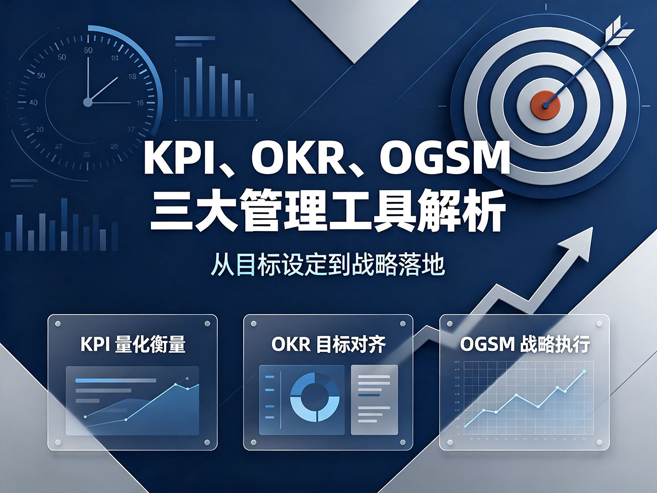北极星OKR知识库官网-KPI、OKR、OGSM深度解析:三大管理工具的区别与落地用法插图 北极星OKR知识库官网-KPI、OKR、OGSM深度解析:三大管理工具的区别与落地用法插图