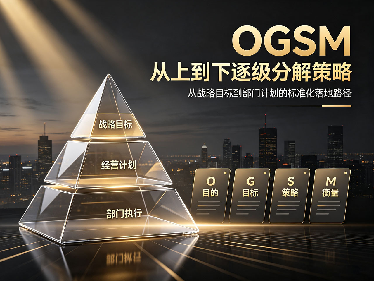 北极星OKR知识库官网-OGSM从上到下逐级分解策略:从战略目标到部门计划的标准化落地路径插图 北极星OKR知识库官网-OGSM从上到下逐级分解策略:从战略目标到部门计划的标准化落地路径插图