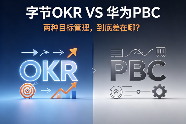 字节OKR VS 华为PBC：两种顶级目标管理，到底差别在哪？