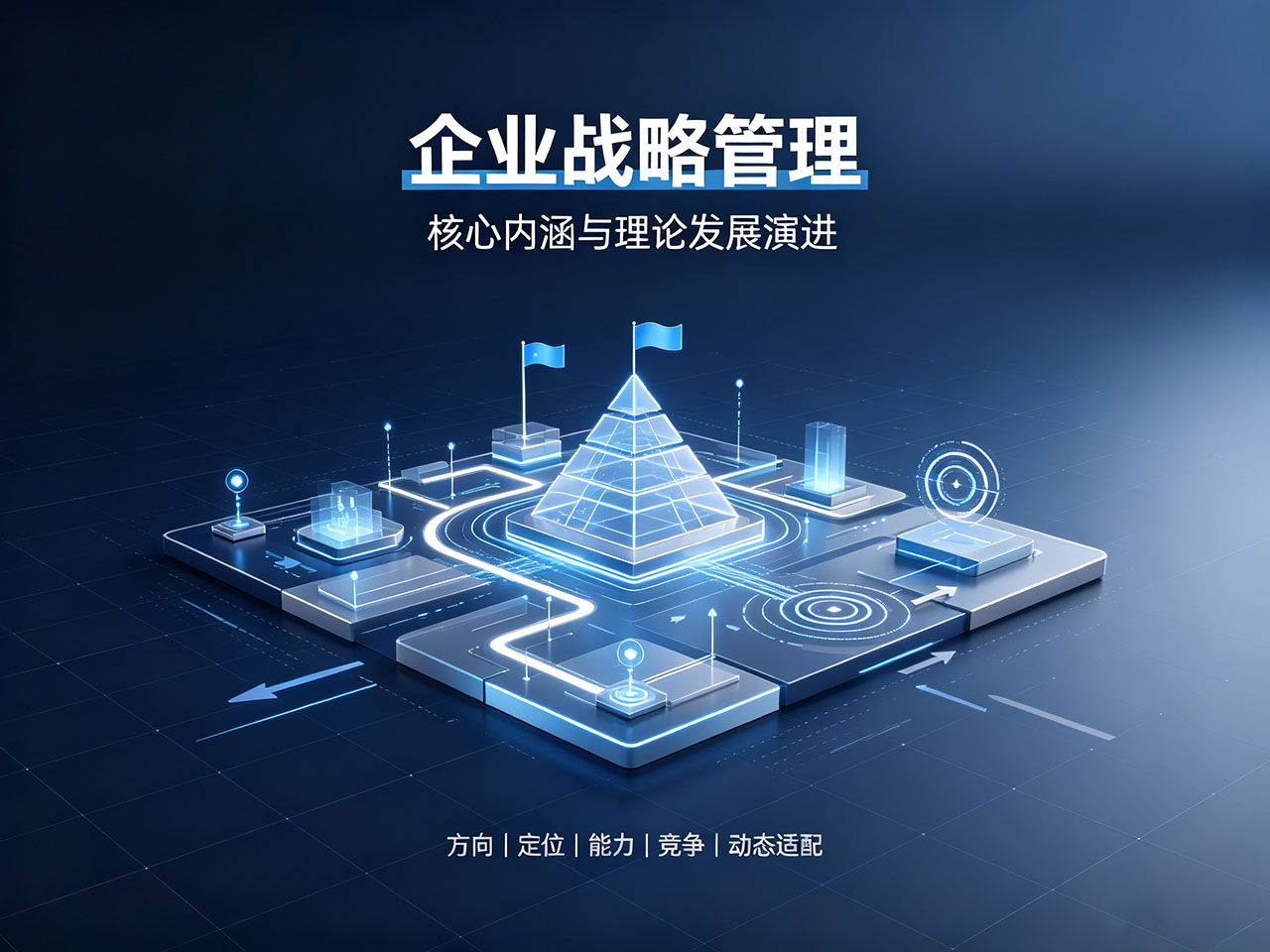 北极星OKR知识库官网-企业战略管理:核心内涵与理论发展演进插图 北极星OKR知识库官网-企业战略管理:核心内涵与理论发展演进插图