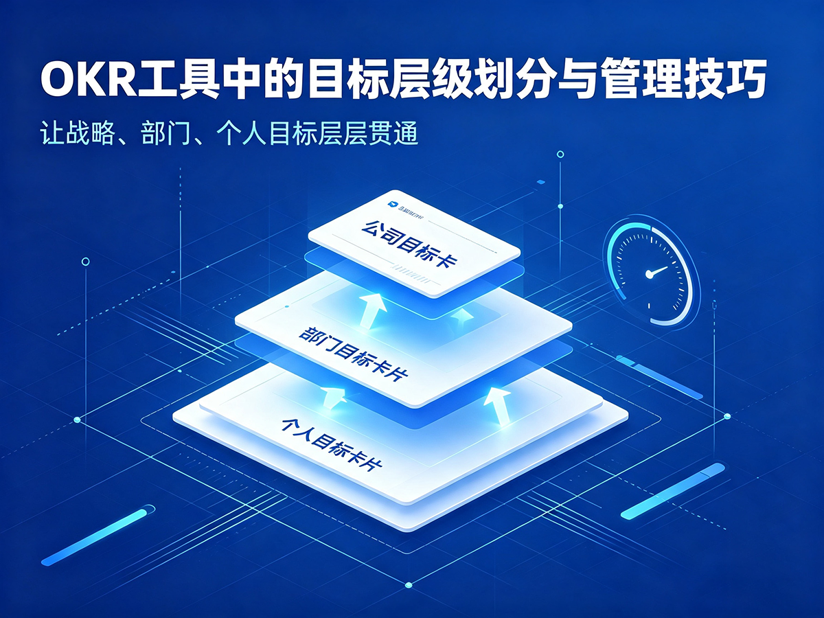 北极星OKR知识库官网-OKR工具中的目标层级划分与管理技巧插图 北极星OKR知识库官网-OKR工具中的目标层级划分与管理技巧插图