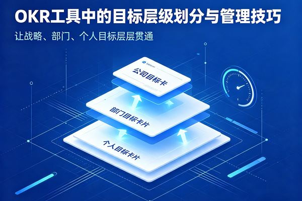 OKR工具中的目标层级划分与管理技巧