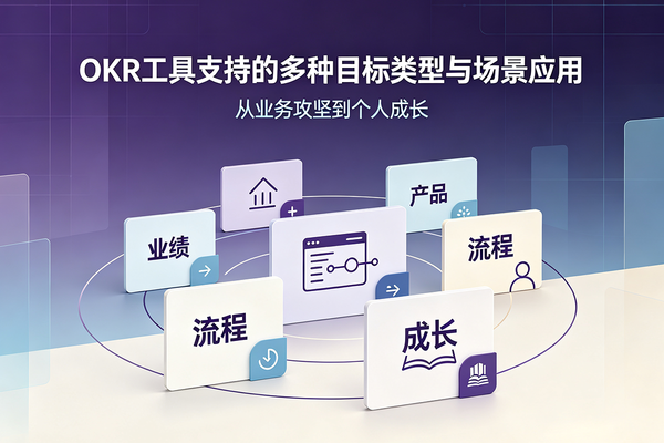 OKR工具支持的多种目标类型与场景应用