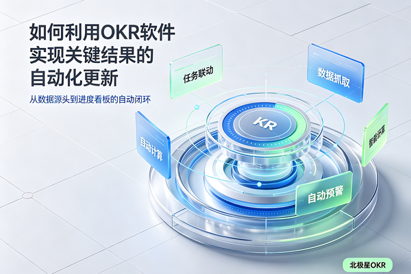 如何利用OKR软件实现关键结果的自动化更新