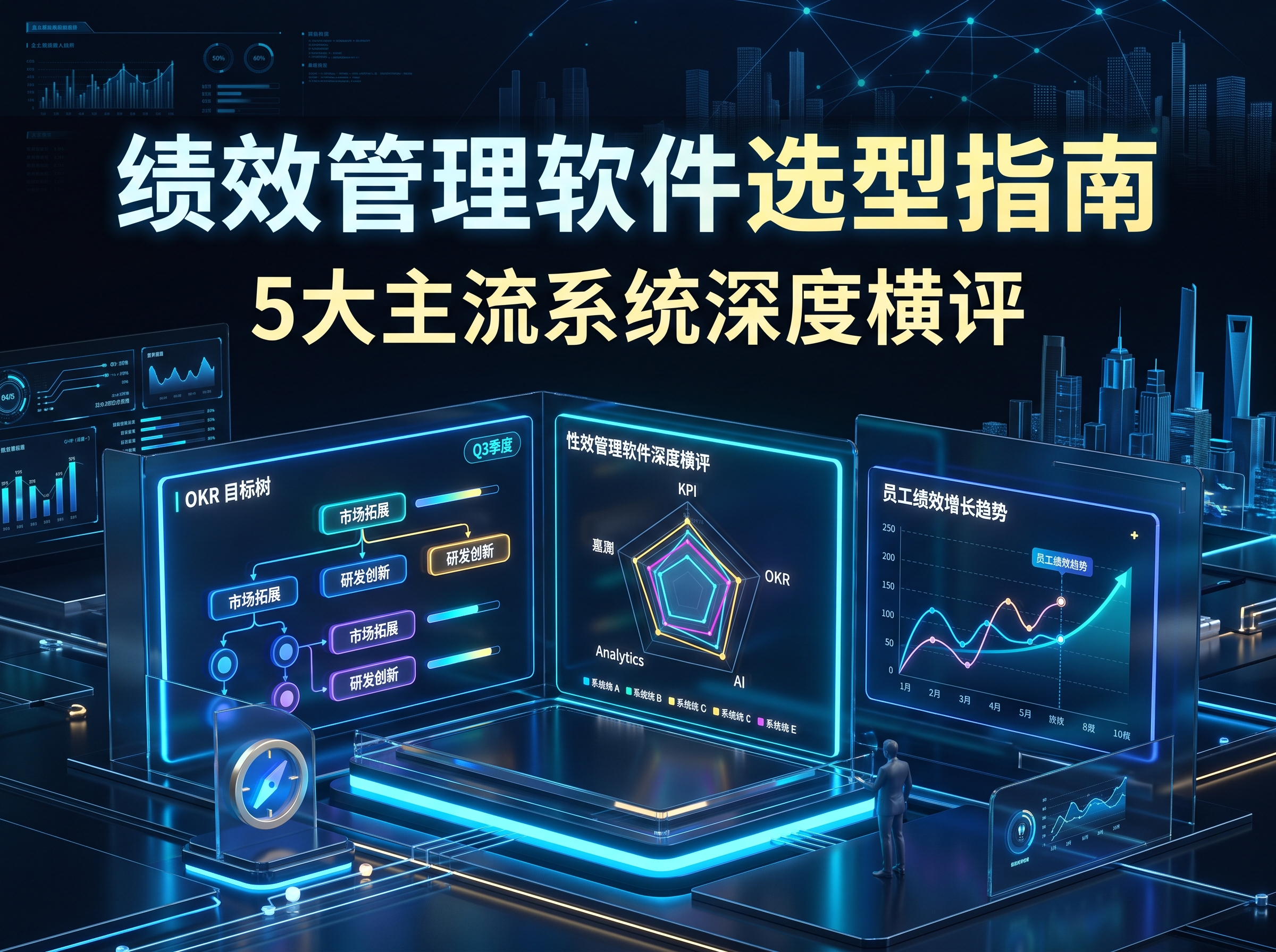 北极星OKR知识库官网-绩效管理软件选型指南：5款国内外主流绩效软件8大维度深度测评插图