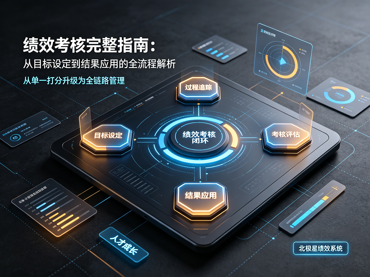 北极星OKR知识库官网-绩效考核完整指南:从目标设定到结果应用的全流程解析插图 北极星OKR知识库官网-绩效考核完整指南:从目标设定到结果应用的全流程解析插图