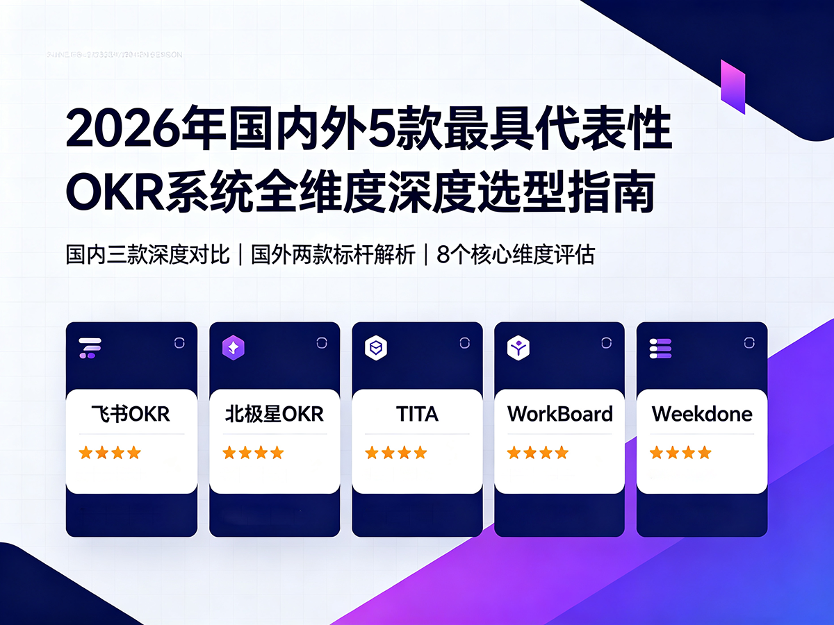 北极星OKR知识库官网-OKR系统别盲目跟风采购!企业选型,要抓住这8个核心判断维度插图 北极星OKR知识库官网-OKR系统别盲目跟风采购!企业选型,要抓住这8个核心判断维度插图