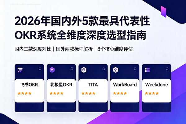 OKR系统别盲目跟风采购！企业选型，要抓住这8个核心判断维度
