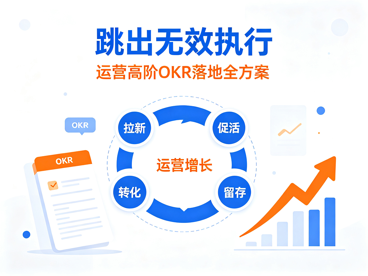 北极星OKR知识库官网-跳出无效执行!运营高阶OKR落地全方案插图 北极星OKR知识库官网-跳出无效执行!运营高阶OKR落地全方案插图