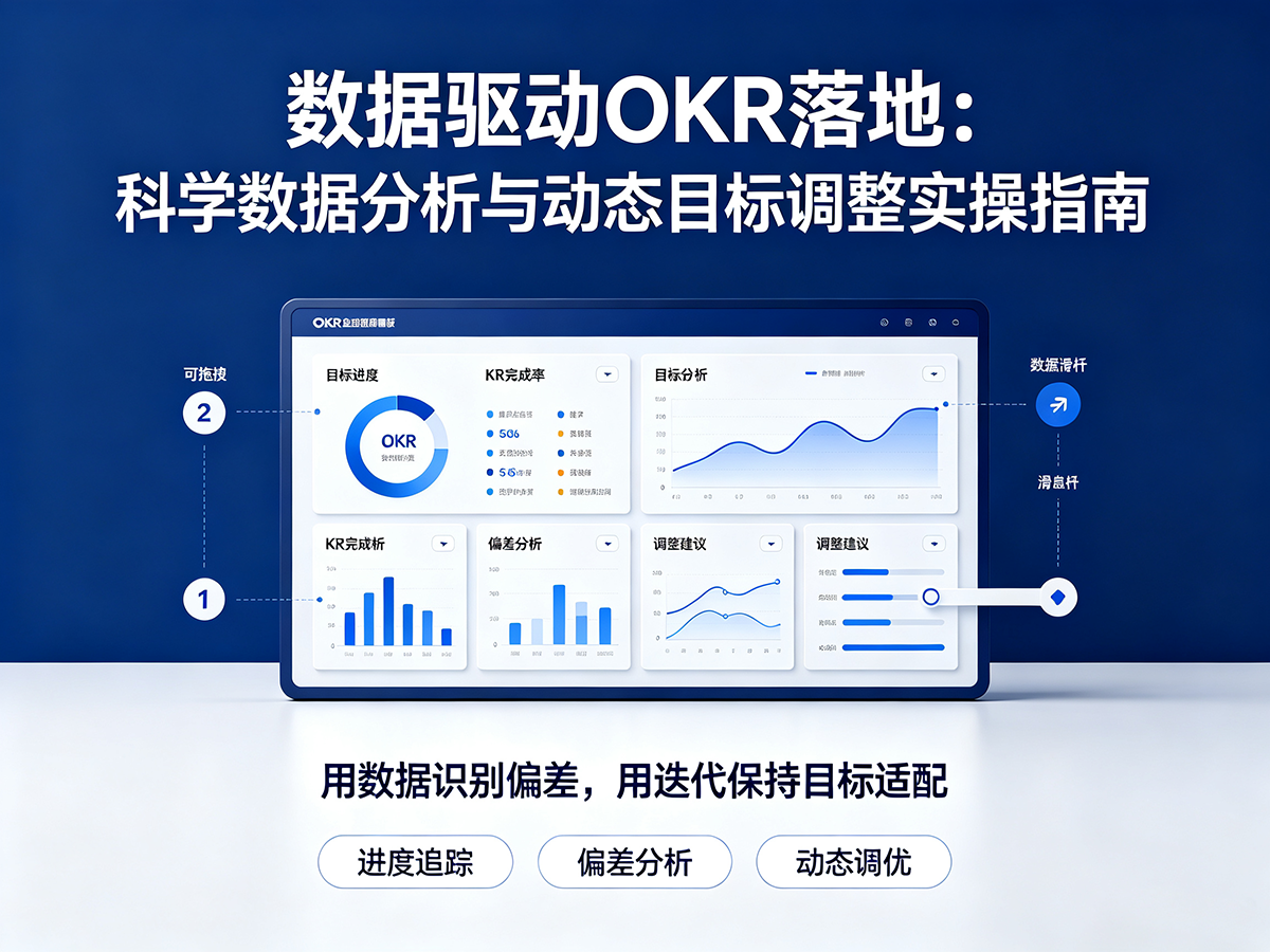 北极星OKR知识库官网-数据驱动OKR落地：科学数据分析与动态目标调整实操指南插图