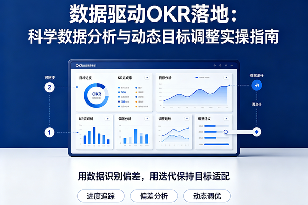 数据驱动OKR落地：科学数据分析与动态目标调整实操指南