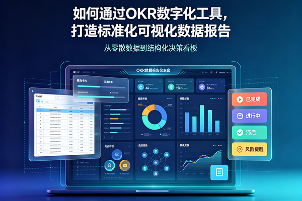 如何通过OKR数字化工具，打造标准化可视化数据报告