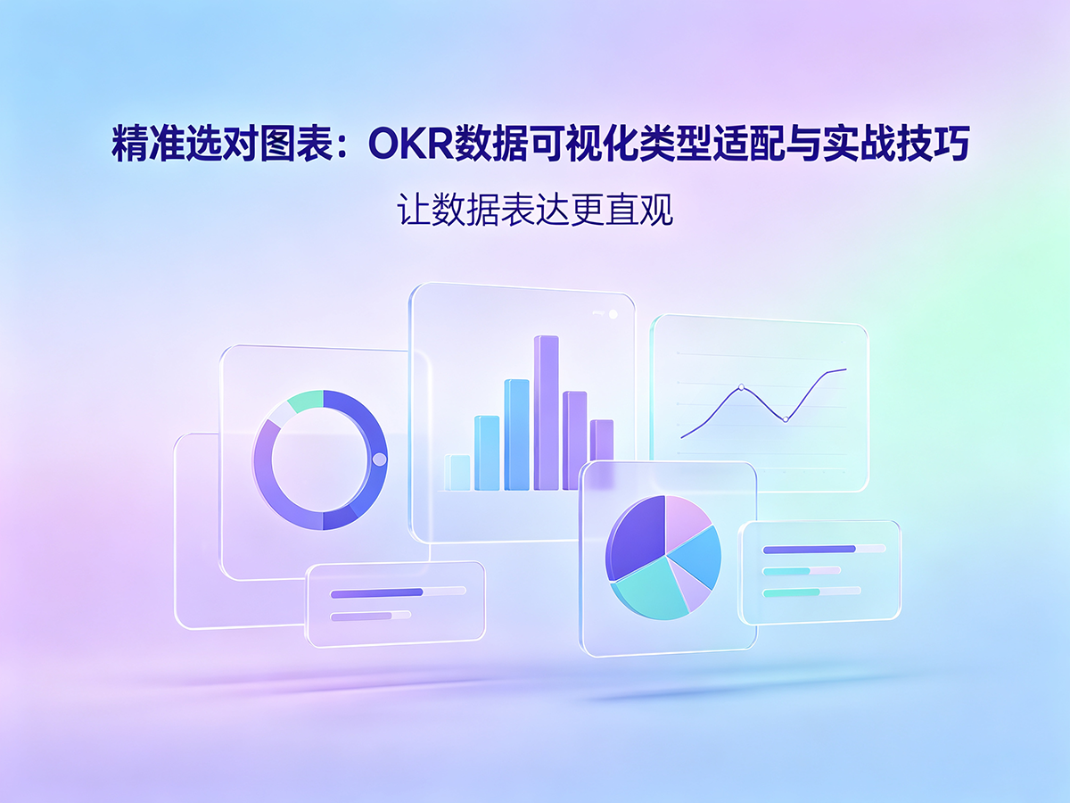 北极星OKR知识库官网-精准选对图表：OKR数据可视化类型适配与实战技巧插图