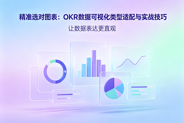 精准选对图表：OKR数据可视化类型适配与实战技巧