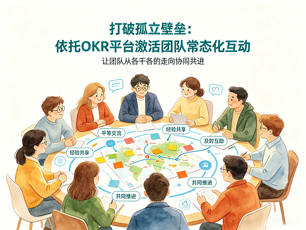 北极星OKR知识库官网-打破孤立壁垒:依托OKR平台激活团队常态化互动插图 北极星OKR知识库官网-打破孤立壁垒:依托OKR平台激活团队常态化互动插图