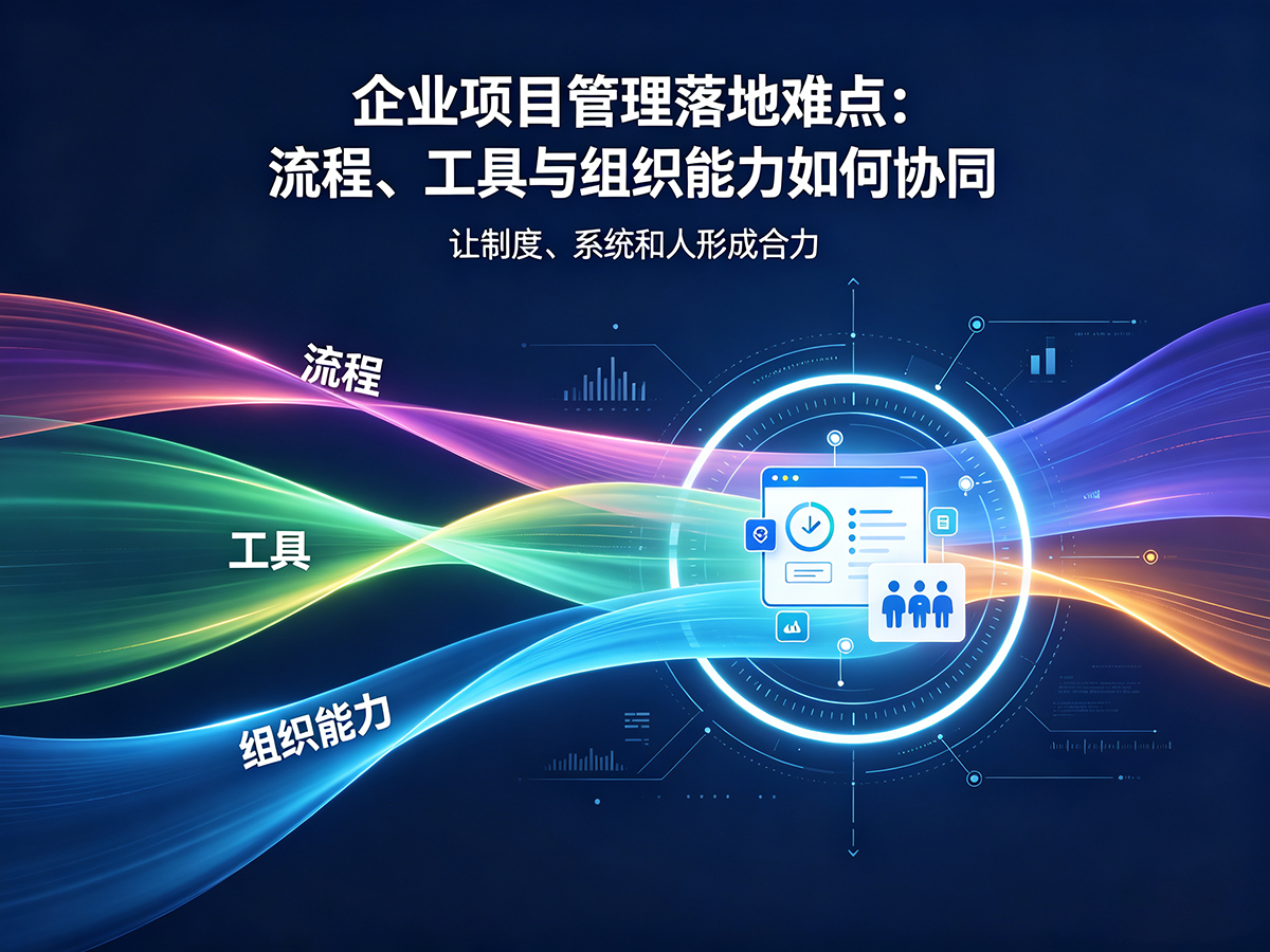 北极星OKR知识库官网-企业项目管理落地难点:流程、工具与组织能力如何协同插图 北极星OKR知识库官网-企业项目管理落地难点:流程、工具与组织能力如何协同插图