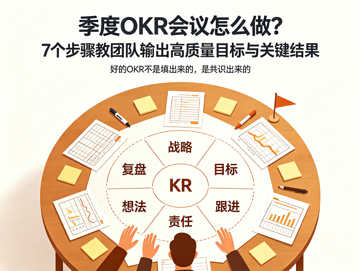 北极星OKR知识库官网-季度OKR会议怎么做?7个步骤教团队输出高质量目标与关键结果插图 北极星OKR知识库官网-季度OKR会议怎么做?7个步骤教团队输出高质量目标与关键结果插图