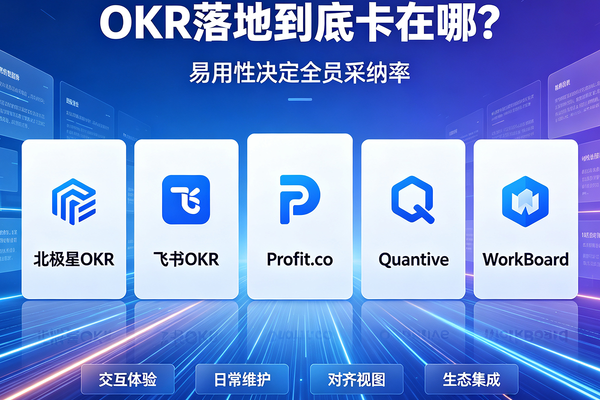 OKR落地到底卡在哪？5大主流软件易用性对比，教你避开选型踩坑！