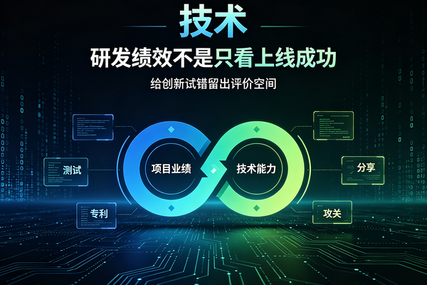 研发技术人员绩效考核：平衡项目交付与技术创新，跳出流水线考核误区